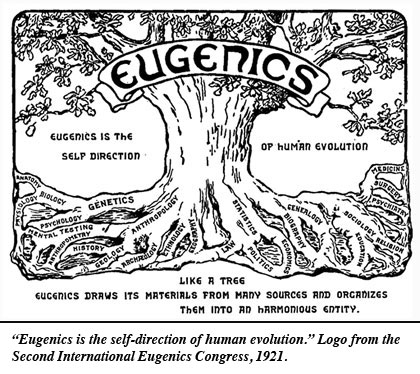 Ilustración del Segundo Congreso Internacional de Eugenesia, 1921